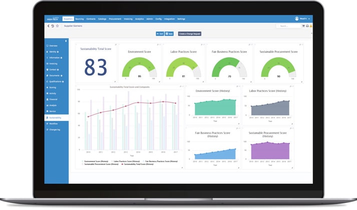 Supplier Management dashboard