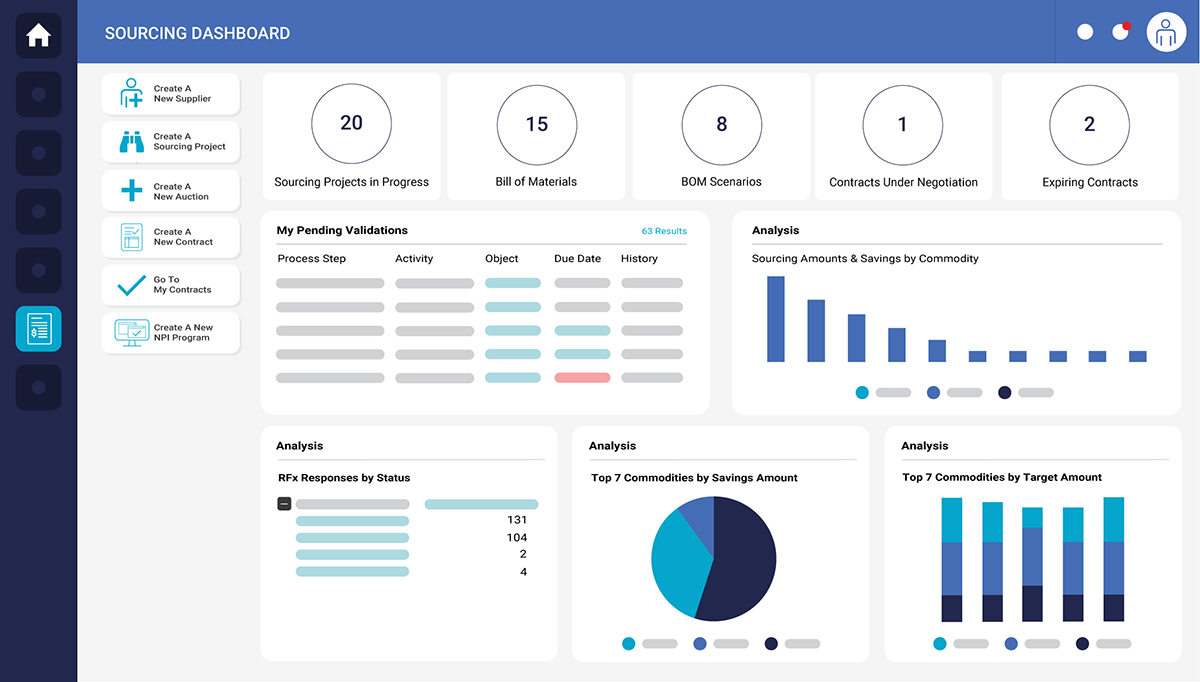 Screenshot - Dashboard di sourcing