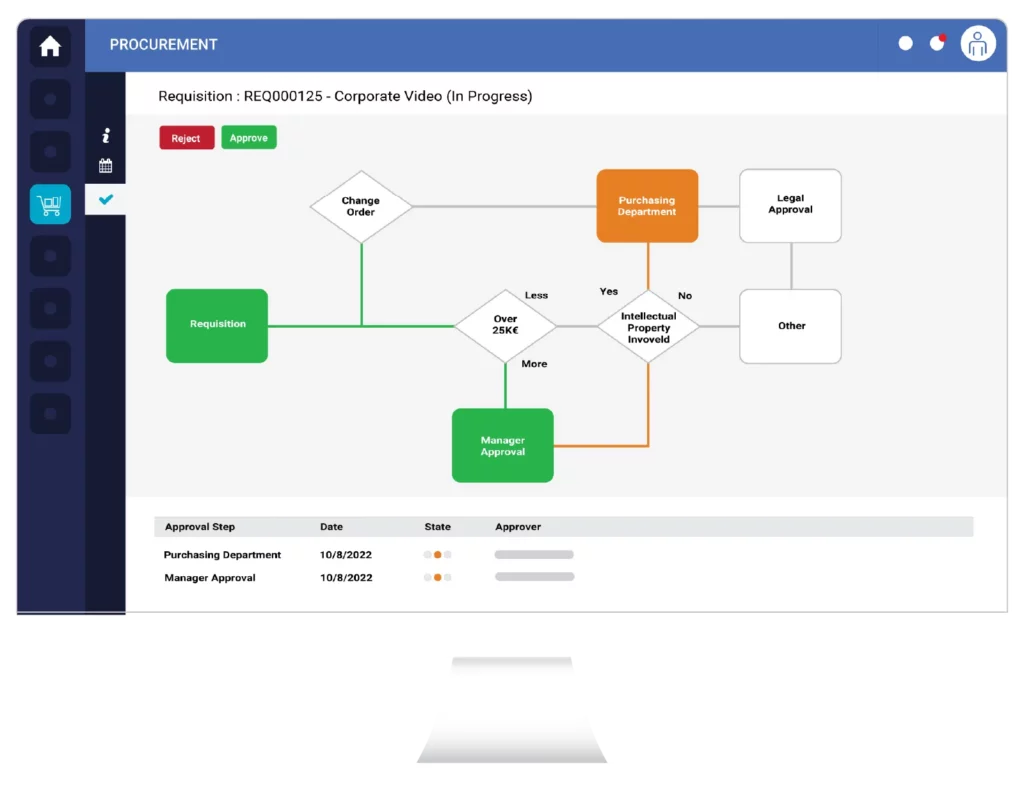 Screenshot – Procurement - Requisition Corporate Video