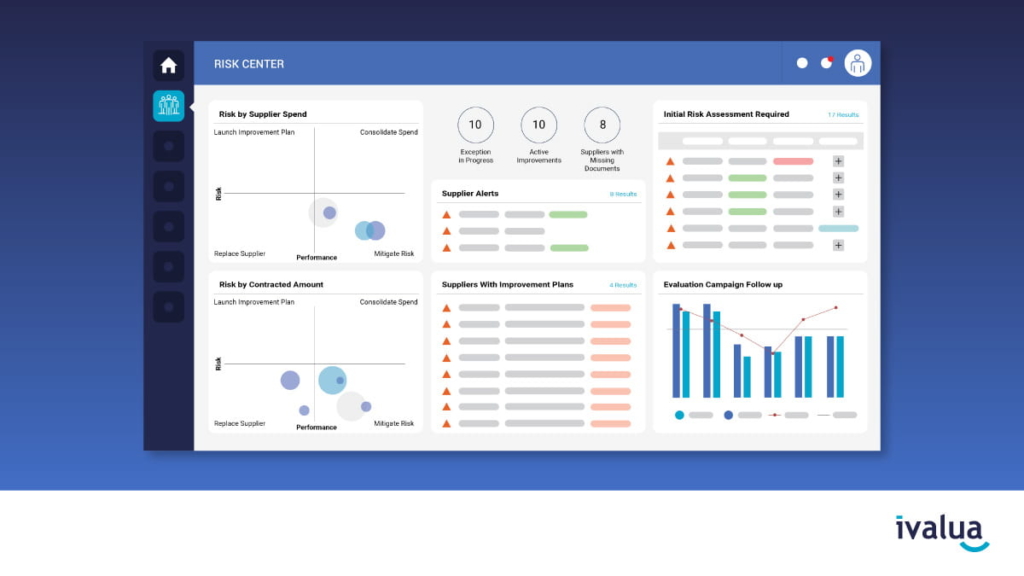 Supplier Management - Social Image