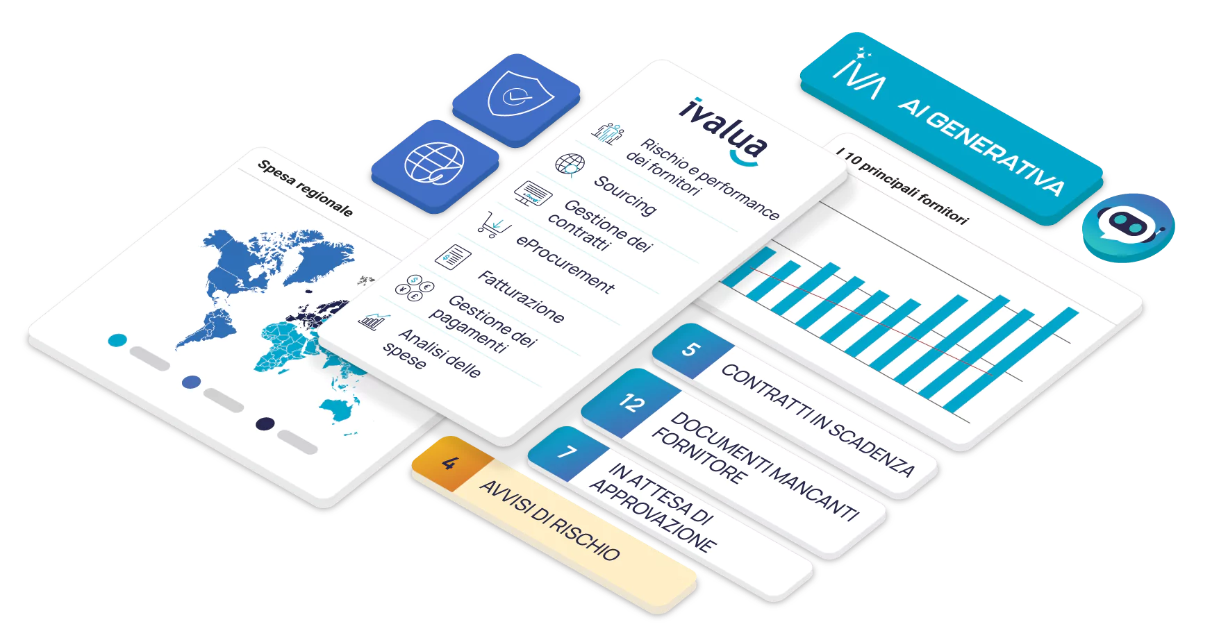 Ivalua piattaforma di Intelligenza Artificiale per l’ufficio acquisti