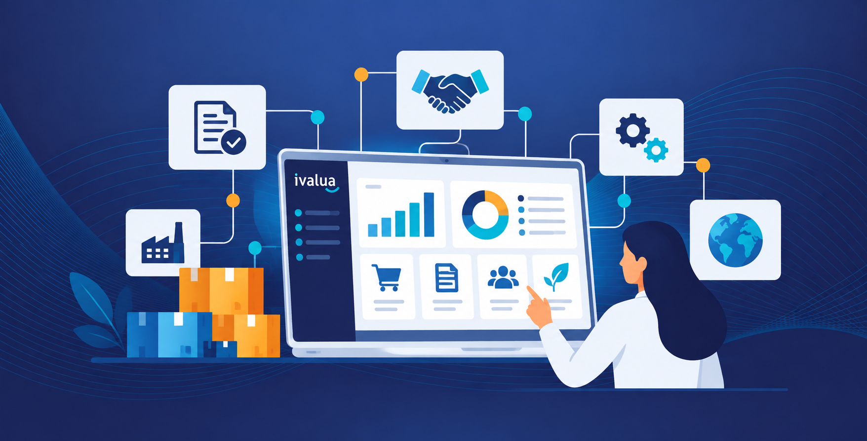 I migliori software per gli acquisti nel 2026: a quali funzionalità un’azienda dovrebbe dare priorità